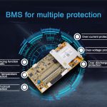چقدر در مورد BMS می دانید