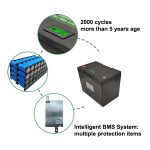 پارامترهای اساسی باتری لیتیوم